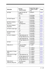 Preview for 175 page of Honeywell Voyager 1400g Series User Manual