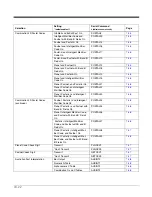 Preview for 178 page of Honeywell Voyager 1602g User Manual