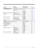 Preview for 179 page of Honeywell Voyager 1602g User Manual