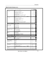 Preview for 25 page of Honeywell VRX180 User Manual