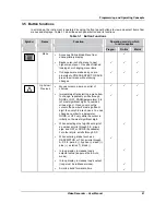 Preview for 55 page of Honeywell VRX180 User Manual