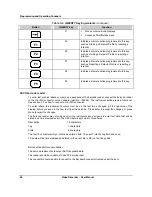 Preview for 60 page of Honeywell VRX180 User Manual