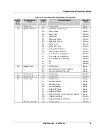 Preview for 67 page of Honeywell VRX180 User Manual