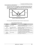 Preview for 149 page of Honeywell VRX180 User Manual