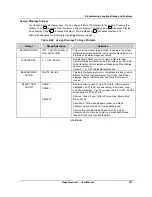 Preview for 171 page of Honeywell VRX180 User Manual