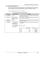 Preview for 175 page of Honeywell VRX180 User Manual