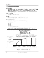 Preview for 192 page of Honeywell VRX180 User Manual