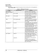 Preview for 210 page of Honeywell VRX180 User Manual