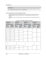 Preview for 212 page of Honeywell VRX180 User Manual