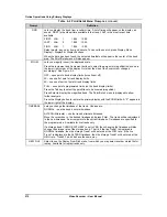 Preview for 226 page of Honeywell VRX180 User Manual