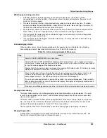 Preview for 243 page of Honeywell VRX180 User Manual