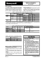 Honeywell VS820A Quick Start Manual preview