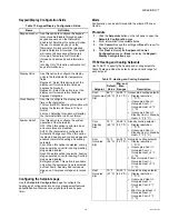 Preview for 101 page of Honeywell WebVision User Manual