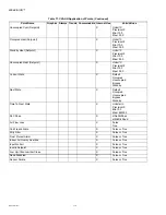 Preview for 116 page of Honeywell WebVision User Manual