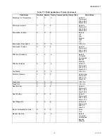 Preview for 119 page of Honeywell WebVision User Manual