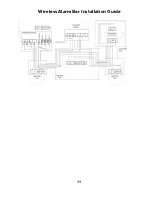 Preview for 11 page of Honeywell Wireless Alarm Bar Installation Manual