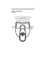 Preview for 7 page of Honeywell Xenon 1500 User Manual