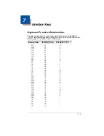 Preview for 117 page of Honeywell Xenon 1500 User Manual