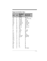 Preview for 119 page of Honeywell Xenon 1500 User Manual