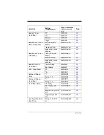 Preview for 255 page of Honeywell XENON 1900 User Manual