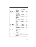 Preview for 257 page of Honeywell XENON 1900 User Manual