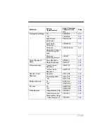 Preview for 259 page of Honeywell XENON 1900 User Manual