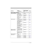 Preview for 261 page of Honeywell XENON 1900 User Manual