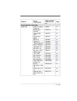 Preview for 277 page of Honeywell XENON 1900 User Manual