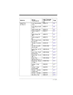 Preview for 279 page of Honeywell XENON 1900 User Manual