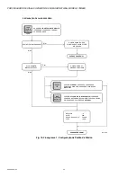 Preview for 66 page of Honeywell XL 800 Series User Manual