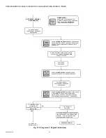 Preview for 68 page of Honeywell XL 800 Series User Manual