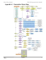 Preview for 53 page of Honeywell XYR 5000 Series User Manual