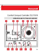 Preview for 1 page of Honeywell ZG 215VN Operation And Putting Into Service