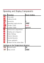 Preview for 5 page of Honeywell ZG 215VN Operation And Putting Into Service