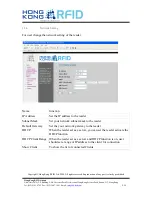 Preview for 20 page of Hong Kong RFID EMPRESS HKRAR-EMWF Installation Manual