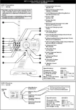 Preview for 4 page of Hong Nor ULTRA LX 2-e Instruction Manual