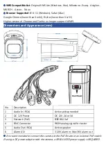 Preview for 4 page of Honic HN-4KZ Quick Start Manual