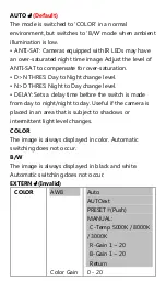 Preview for 19 page of Honic HN-GB200ESL User Manual