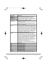 Preview for 13 page of Hoover 31100364 Instruction Book