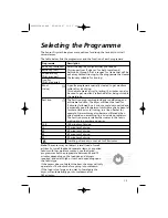 Preview for 15 page of Hoover 9 kg Vision HD Instruction Book