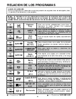 Preview for 82 page of Hoover DDY 088T User Instructions