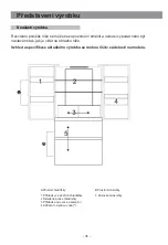 Preview for 32 page of Hoover H-FRIDGE 700 MAXI Manual