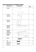 Preview for 36 page of Hoover H-HOOD 700 Installation And User Manual