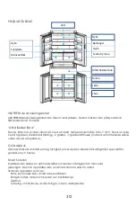 Preview for 314 page of Hoover HN5D 84 W Instruction Manual