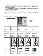 Preview for 7 page of Hoover HVH 551 Instructions For Use And Installation