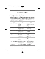 Preview for 27 page of Hoover HW5213M Instructions For Use Manual