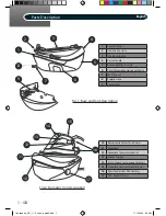 Preview for 2 page of Hoover Ironspeed SRD 4106 User Manual