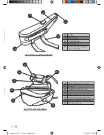 Preview for 4 page of Hoover Ironspeed SRD 4106 User Manual