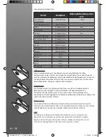 Preview for 41 page of Hoover Ironspeed SRD 4106 User Manual