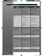 Preview for 45 page of Hoover Ironspeed SRD 4106 User Manual